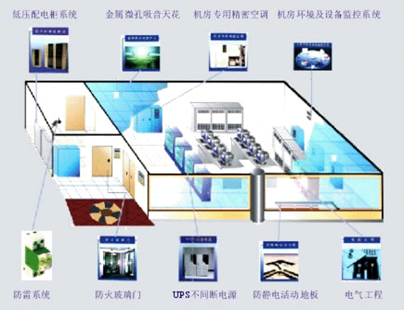 网络工程的未来之路：技术动态与发展趋势