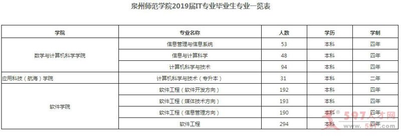 企业如何实现高效管理——定制化管理系统的重要性